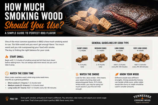 How Much Smoking Wood Should You Use?